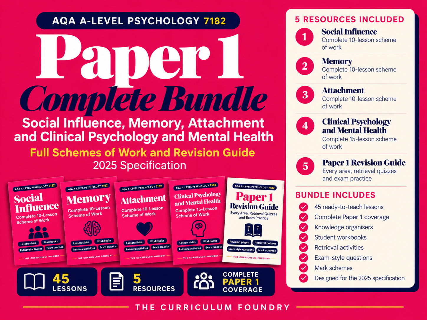 AQA A-level Psychology 7182 | Paper 1 Complete Bundle | Social Influence, Memory, Attachment and Clinical Psychology