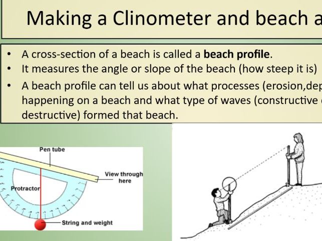 Making a Clinometer and beach angles