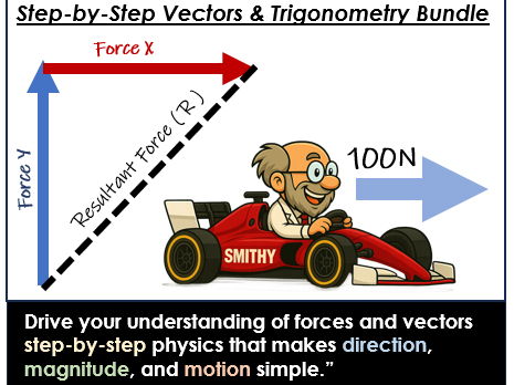 Vectors and Trigonometry Step-by-Step Physics Masterclass
