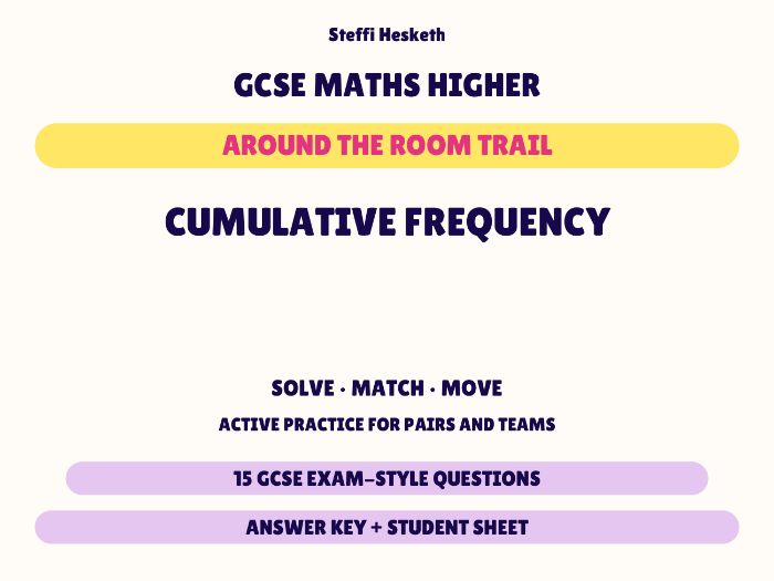GCSE Higher Maths Cumulative Frequency | Around the Room Trail
