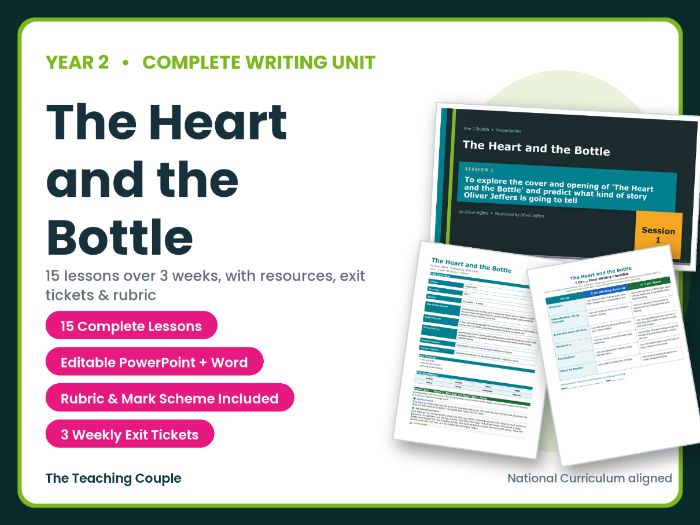 The Heart and the Bottle | Year 2 English Unit | 15 Complete Lessons + Resources + Mark Scheme