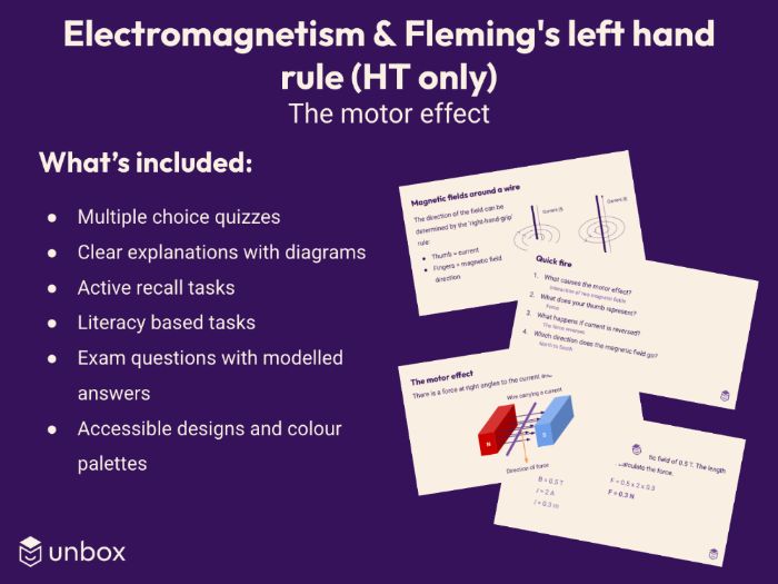 AQA GCSE 6.7.2 The motor effect