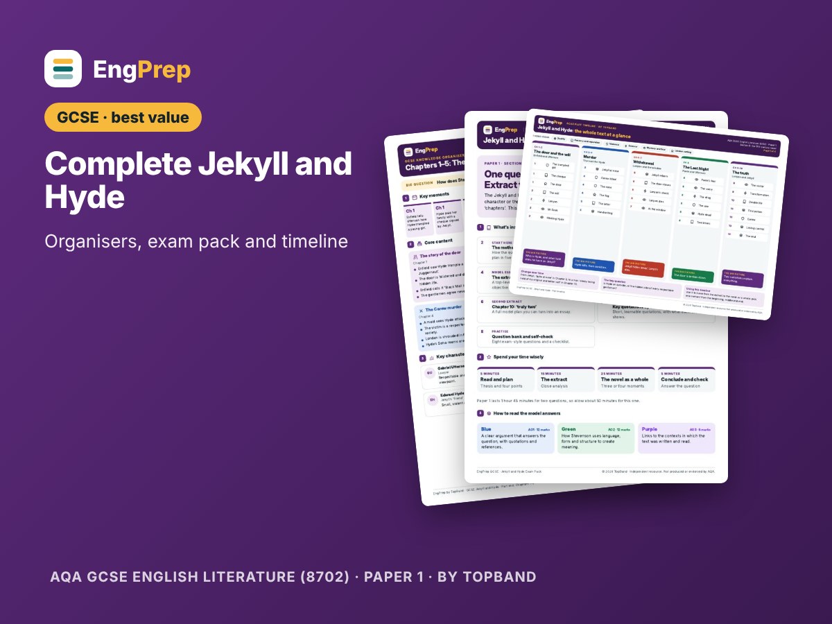 Jekyll and Hyde GCSE Complete Revision Bundle (AQA)