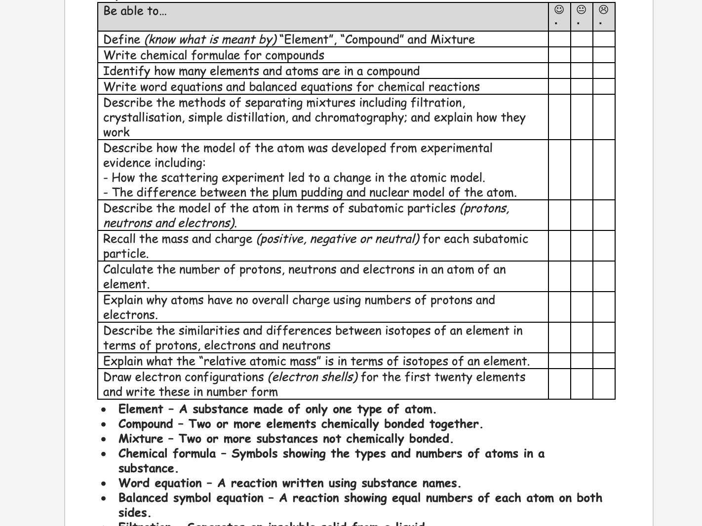 GCSE Chemistry topic 1