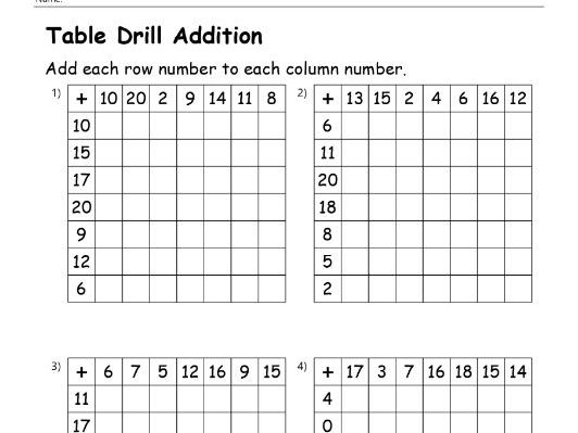 Free math worksheets, addition worksheets | Teaching Resources