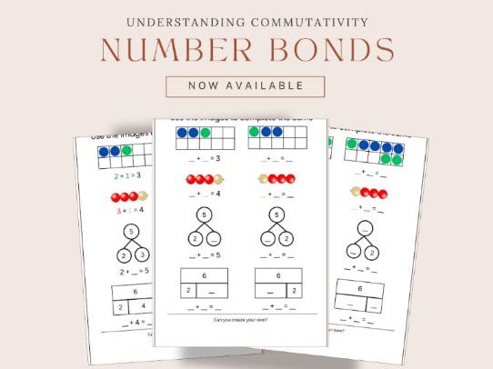 Understanding Commutativity - KS1 - Addition within 10