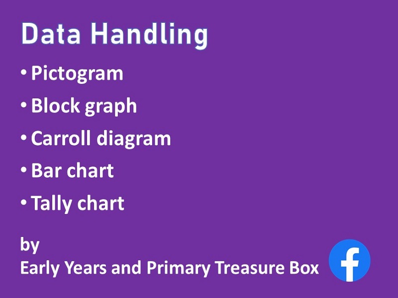 Mathematics KS1 Data Handling worksheet set
