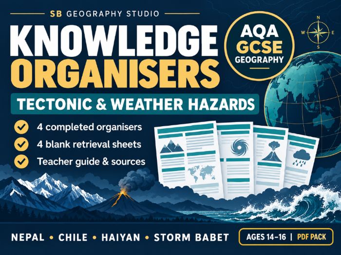 AQA GCSE Geography Knowledge Organisers | Tectonic & Weather Hazards | Retrieval Sheets