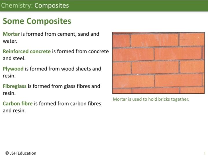 KS3 Chemistry: Composites