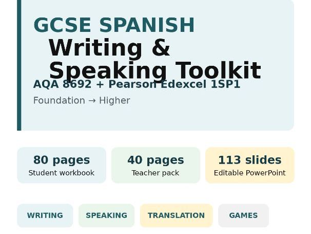 GCSE Spanish Writing & Speaking Toolkit | AQA 8692 + Edexcel 1SP1