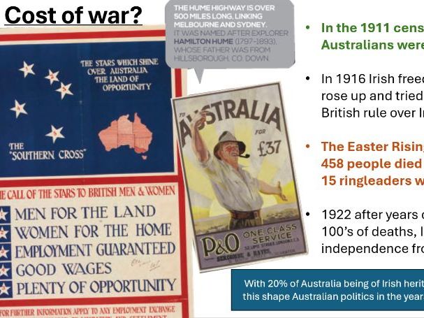 Australia in 1918 The cost of WW1