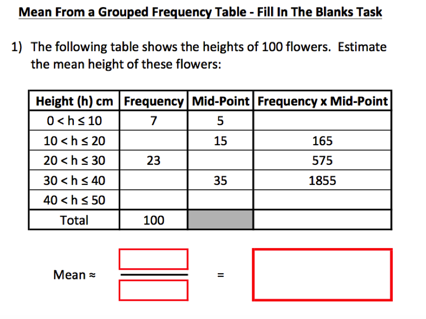 Mean Median Mode Frequency Table 17 Images Calculating Weighted 