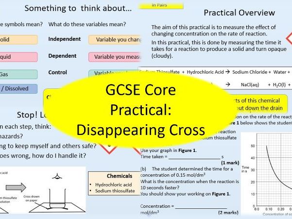 Required Practical: Disappearing Cross