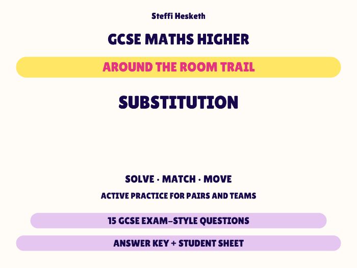 GCSE Higher Maths Substitution | Around the Room Trail