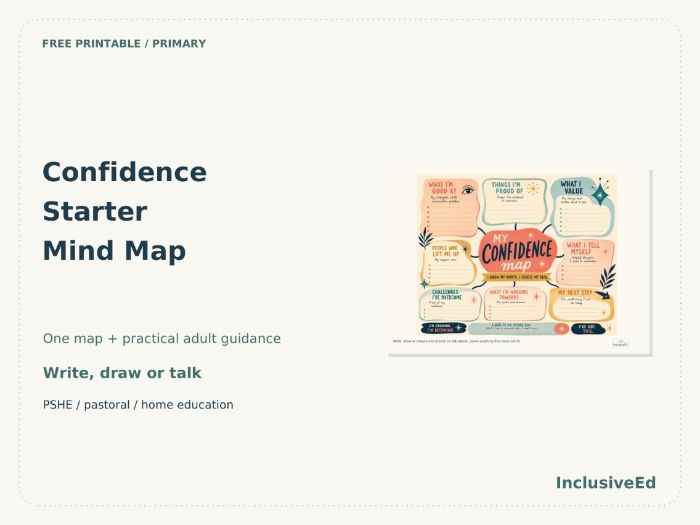 Free Confidence Starter Mind Map for Kids