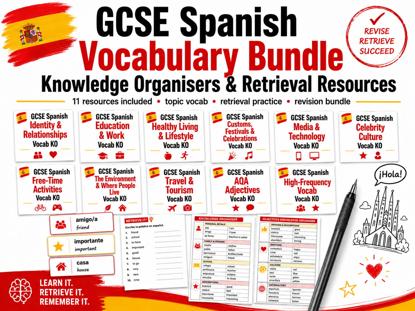 AQA GCSE Spanish Vocabulary Knowledge Organiser Bundle | Complete Topic Retrieval Resource Pack