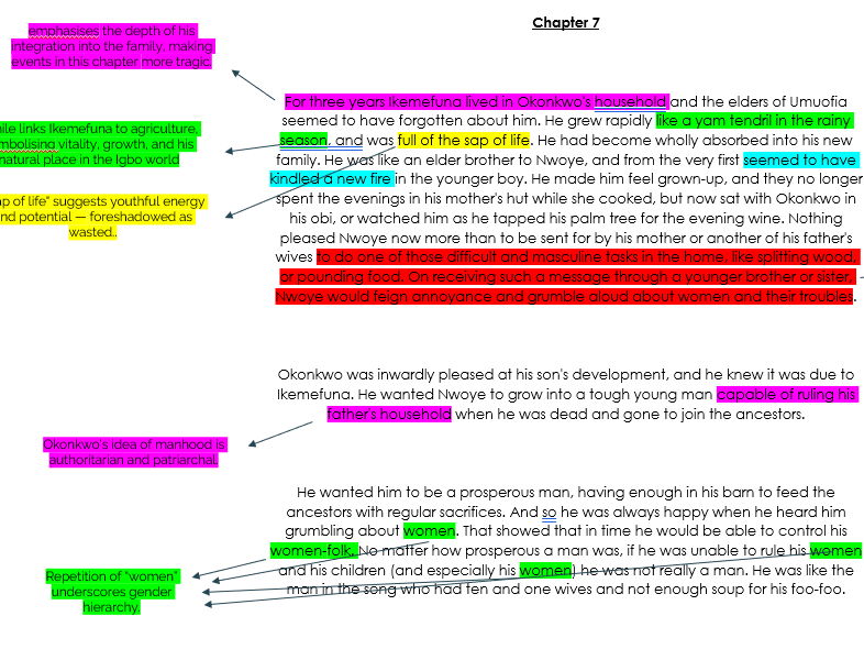 Things Fall Apart Chapter 7 Annotations
