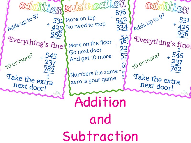 Addition and Subtraction posters