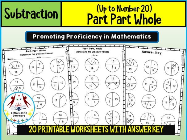 Part-Part-Whole Subtraction Worksheets (Up to 3 Parts and a Whole, Numbers up to 20) Practice activi