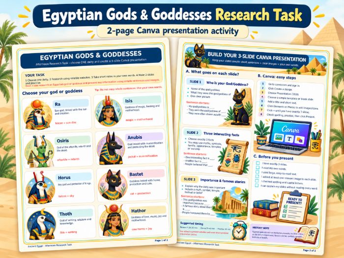 Ancient Egyptian Gods & Goddesses Research Task | Canva Presentation