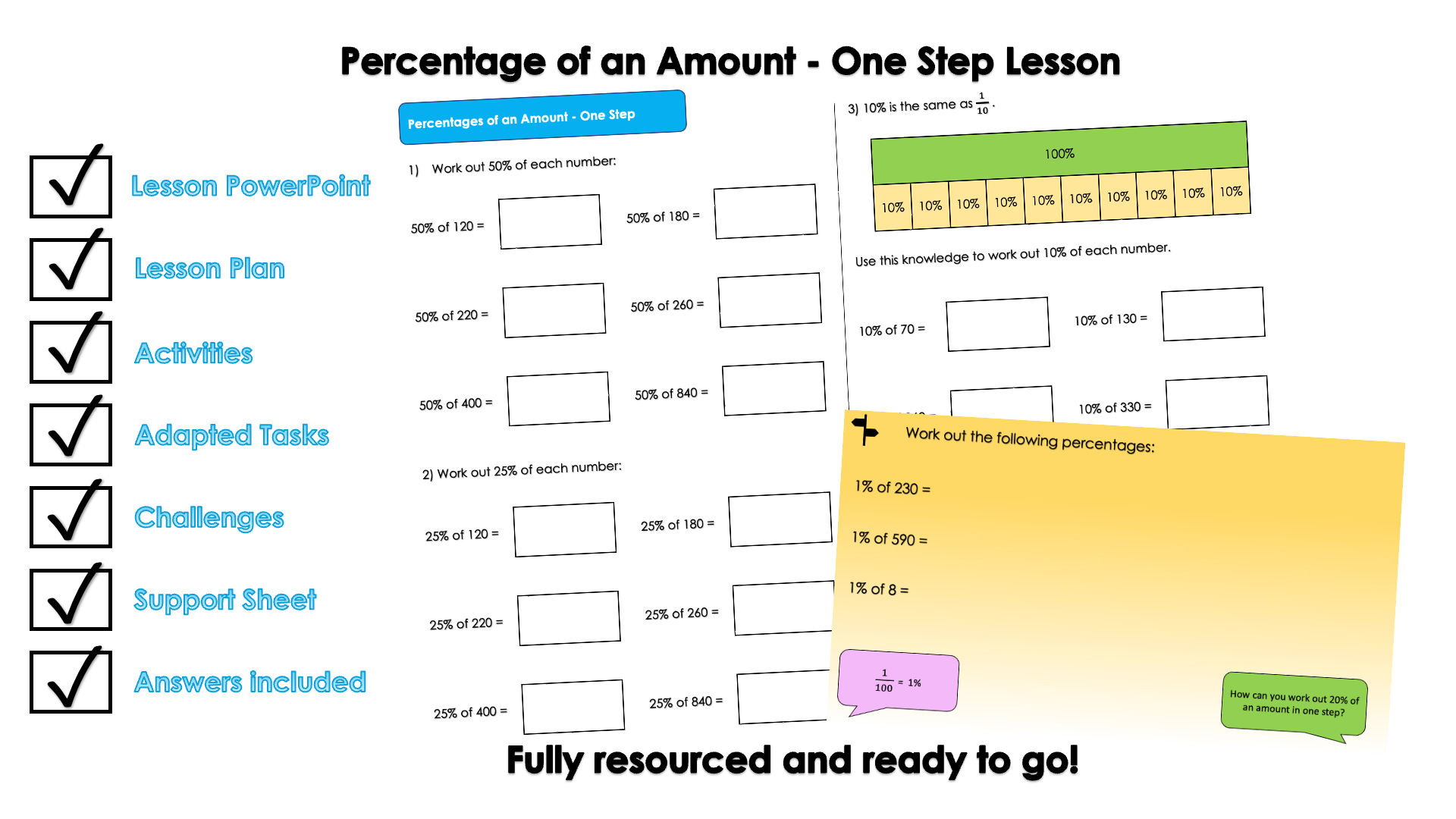 Year 6 FDP - Percentage of an Amount (One Step) Lesson | Teaching Resources
