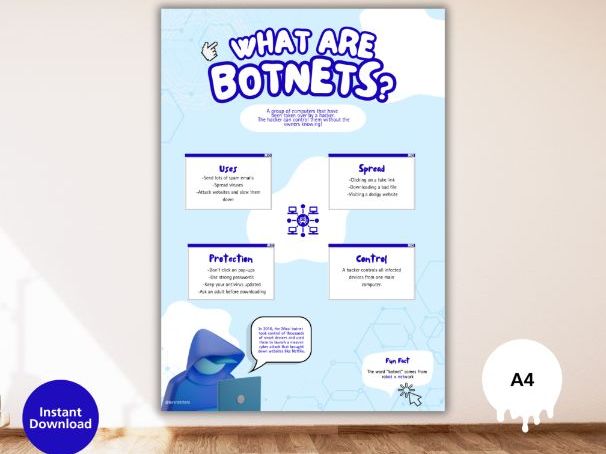 What Are Botnets? – Easy Classroom Poster for Computing