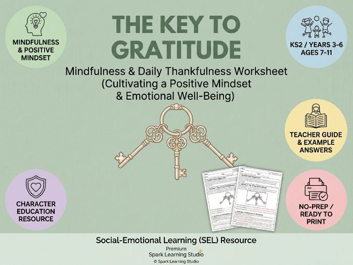 The Key to Gratitude: Mindfulness & Daily Thankfulness Activity