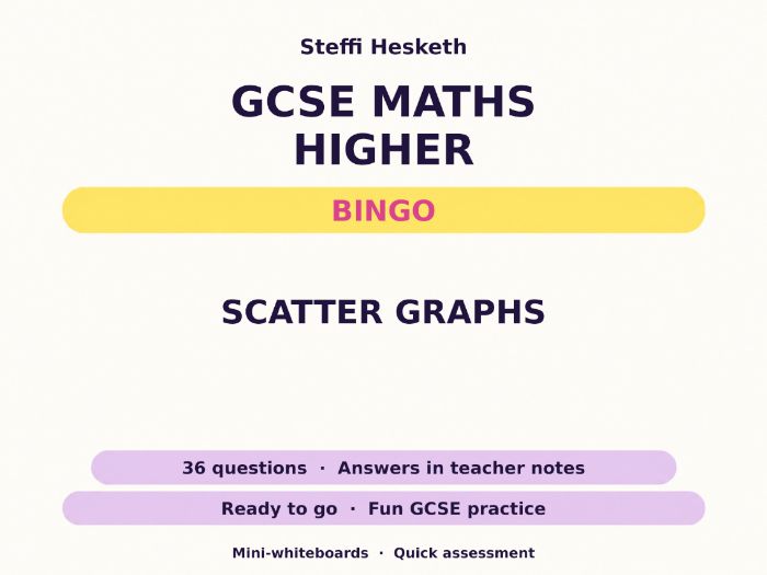 Scatter Graphs GCSE Maths Higher Bingo