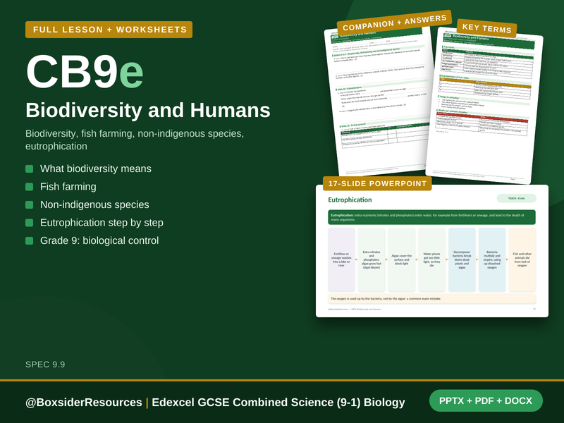 CB9e Biodiversity and Humans | Edexcel GCSE Combined Science (9-1) | Lesson + Worksheet