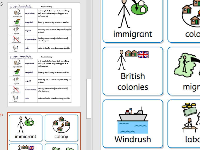 Year 5 History Windrush widgit Key Vocabulary