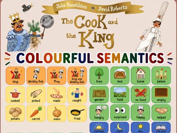 The cook and the King- colourful semantics- build a sentence