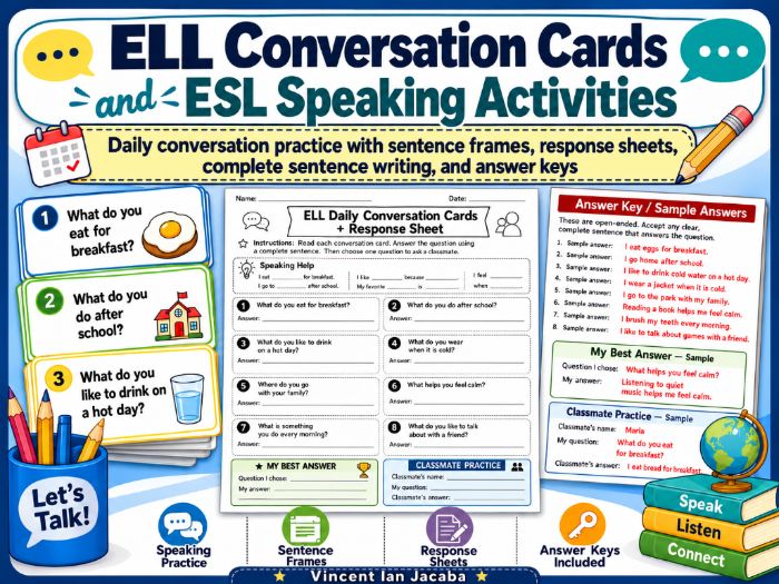 ELL / ESL Conversation Cards | EAL Speaking, Writing & Vocabulary Activities