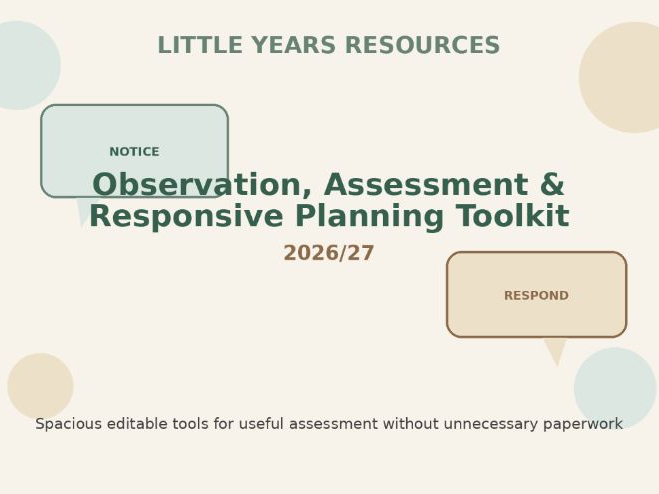 Observation & Responsive Planning Toolkit