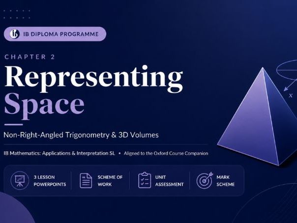 IB DP Mathematics A&I SL — Chapter 2:Representing Space — Complete Unit (3 Lessons + SOW + Exam)