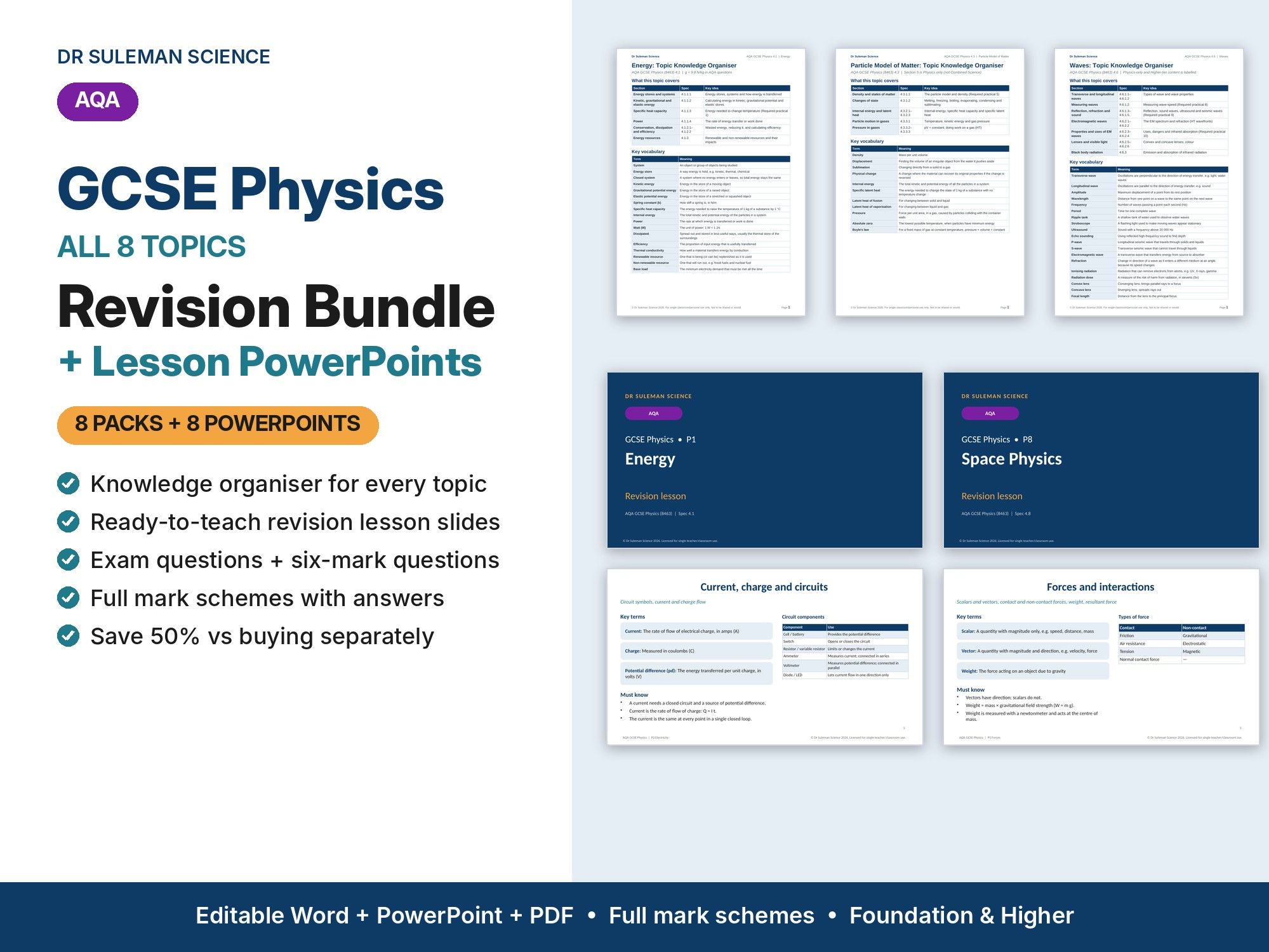 AQA GCSE Physics Revision Bundle + PowerPoints: All 8 Topics
