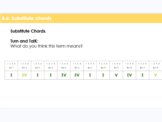 Year 8 The Blues - Substitute Chords| KS3 Music Lesson 6