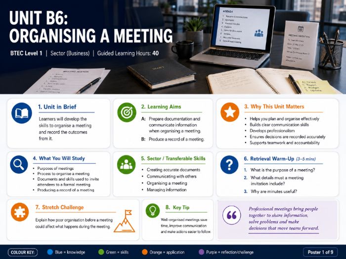 BTEC Level 1 BTEC B6: Organizing a meeting | 26 Page Student Workbook | Editable Word