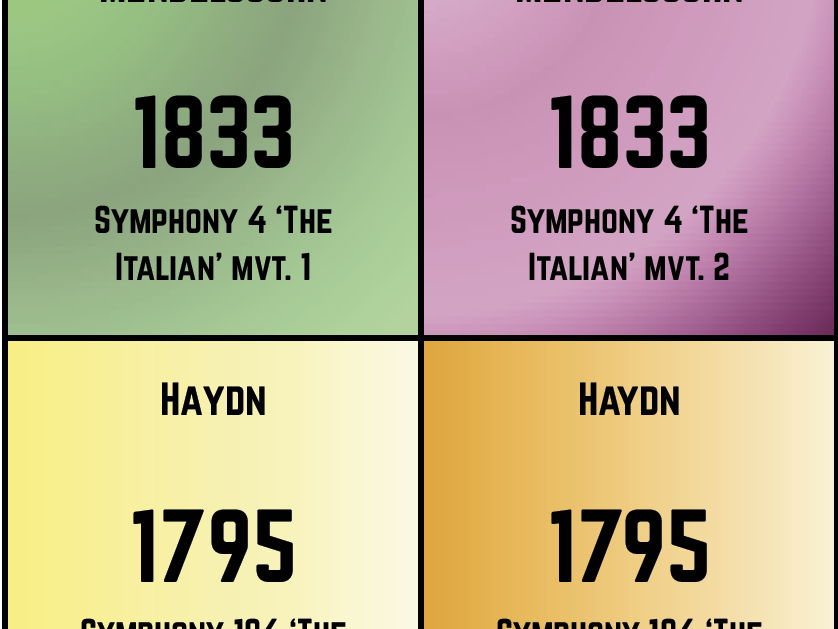 Edquas A-Level Music (AOSA) Hitster 'Symphonies 1750-1900'