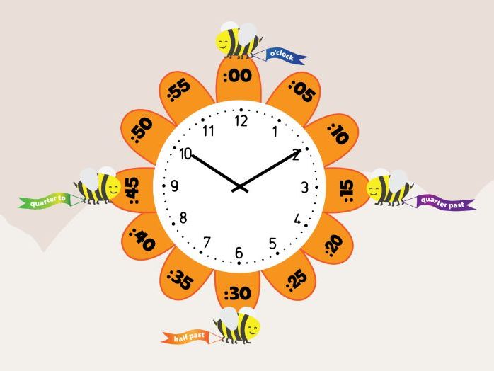 Analogue clock flower label display