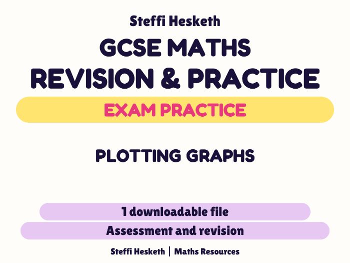 GCSE Maths Plotting Graphs Revision Exam questions