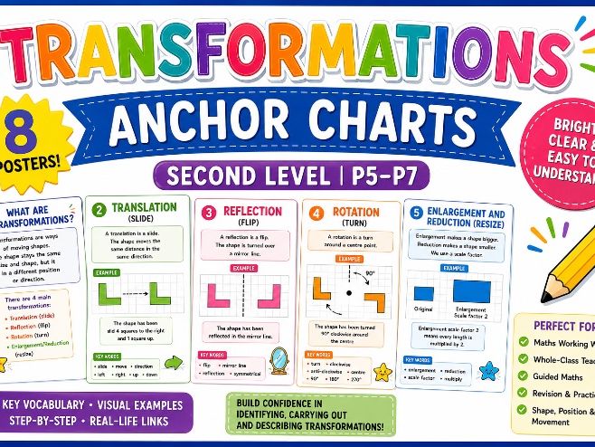 Transformations KS2/Second Level Anchor Charts