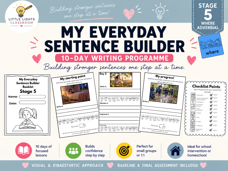 Sentence Structure Writing Intervention: Stage 5 Introducing Adverbial Where