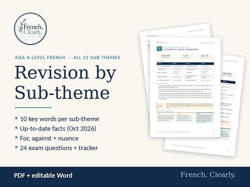 AQA A-level French Revision by Sub-theme – Key Words, Facts & Opinions 2026