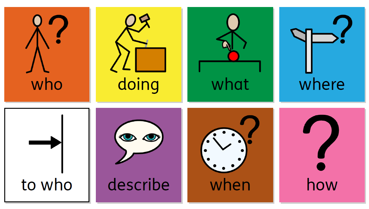 Colorful Writing Examples At Ethan Fuhrman Blog