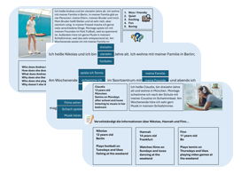 Hobbies & Timeframes (German) – Ready-to-teach