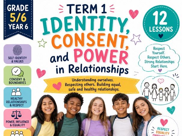Year 6 PSHE unit - Identity, Consent, and Power in Relationships Unit Bundle