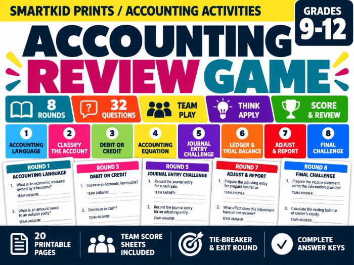 Accounting Review Game Activities Worksheets