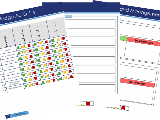 J277- Topic 1.4 Retrieval Booklet - Computer Science GCSE