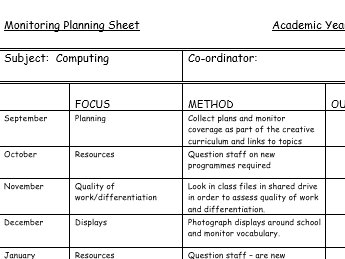 Computing Monthly Monitoring Planning Sheet - Subject Leadership