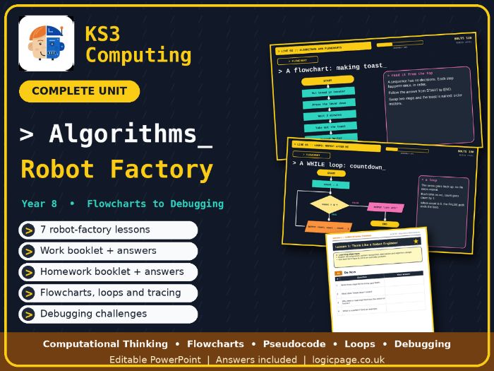 KS3 Algorithms and Computational Thinking Complete Unit
